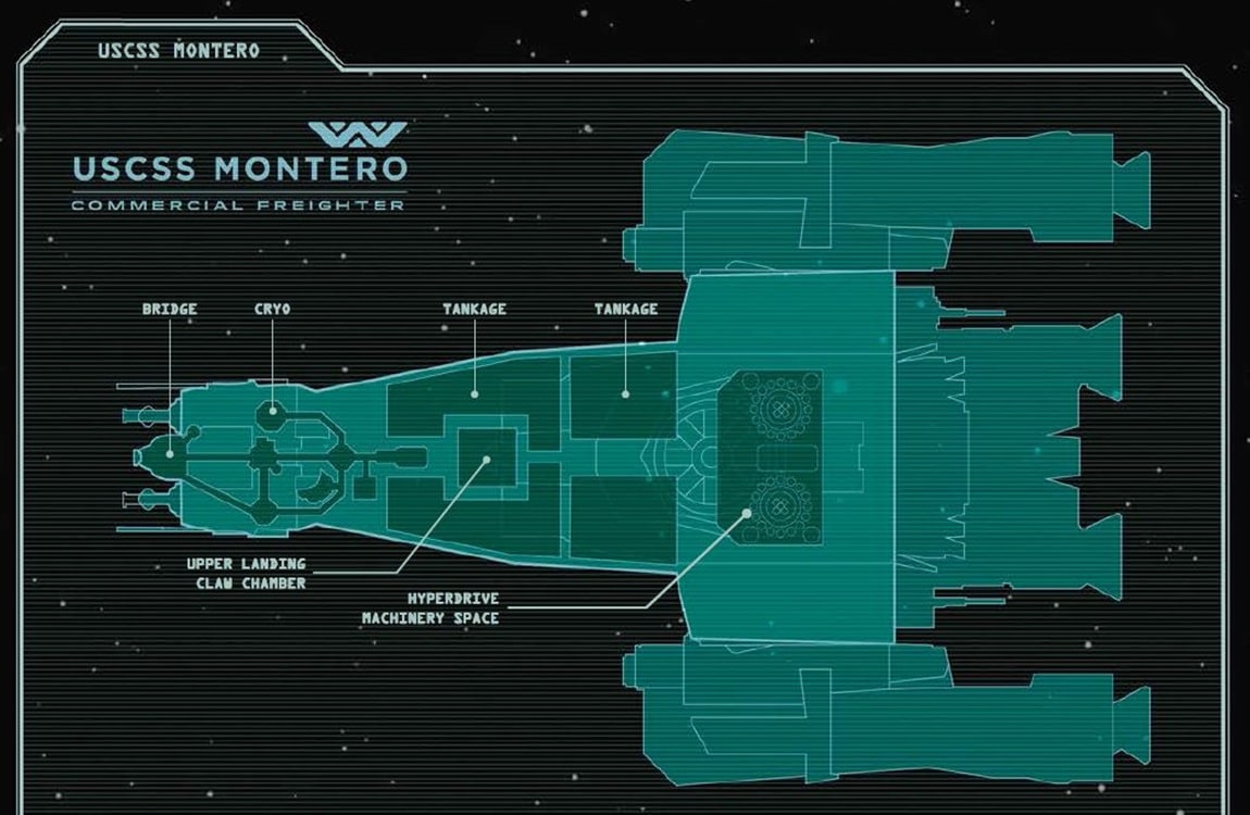 The USCSS Montero from the Alien RPG